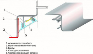 Профиль парящий под ленту (2,5м)